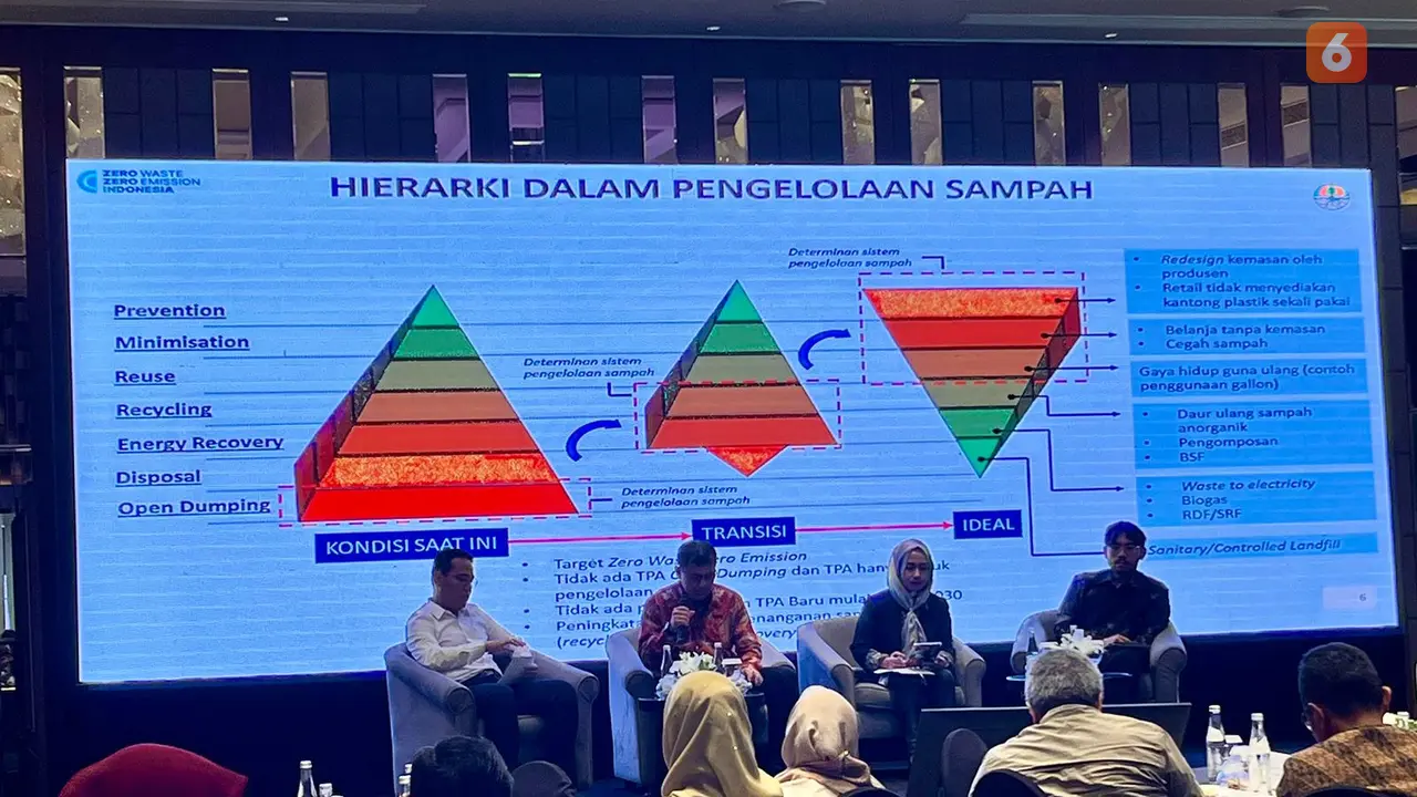 Pemaparan hasil studi pemetaan potensi off-taker RDF di Indonesia bersama Kementerian Lingkungan Hidup dan Kehutanan