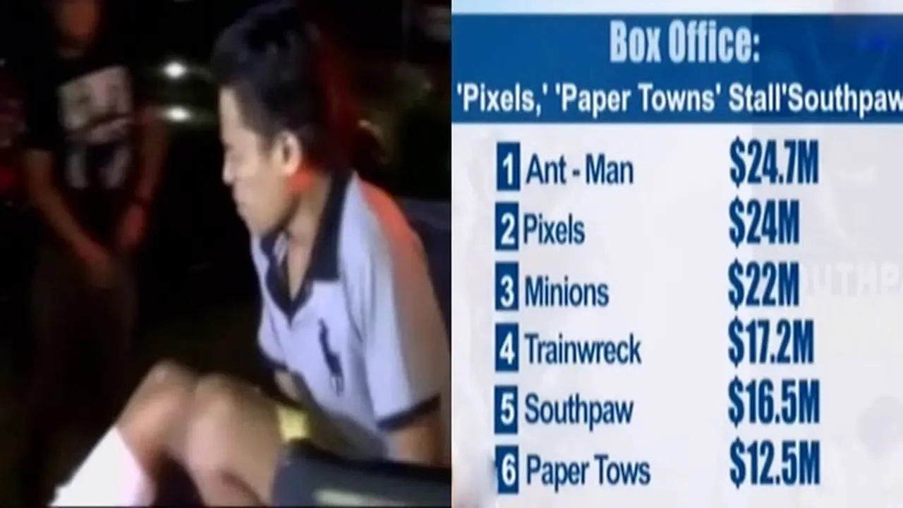 Polisi Lumpuhkan Perampok hingga Daftar Film Box Office Pekan Ini