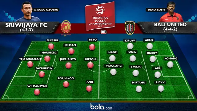 Prakiraan Pemain Sriwijaya FC Vs Bali United (Bola.com/Adreanus Titus)