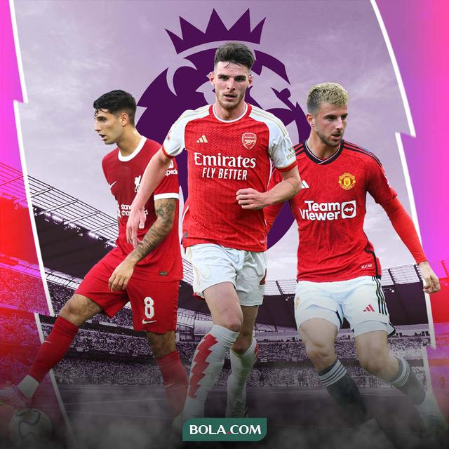Premier League - Dominik Szoboszlai, Declan Rice, Mason Mount