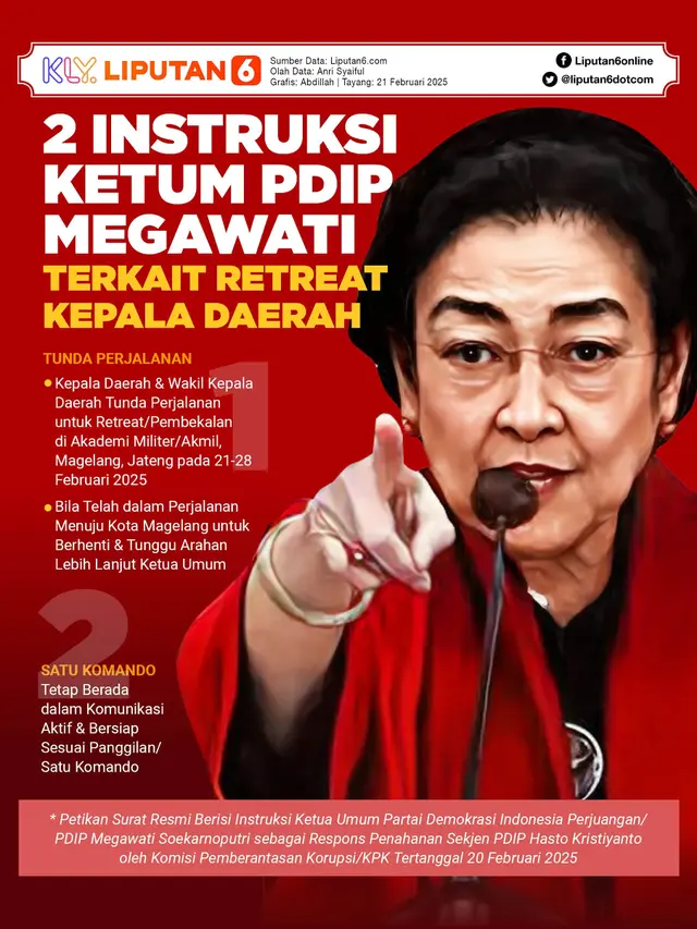 Infografis 2 Instruksi Ketum PDIP Terkait Retreat Kepala Daerah