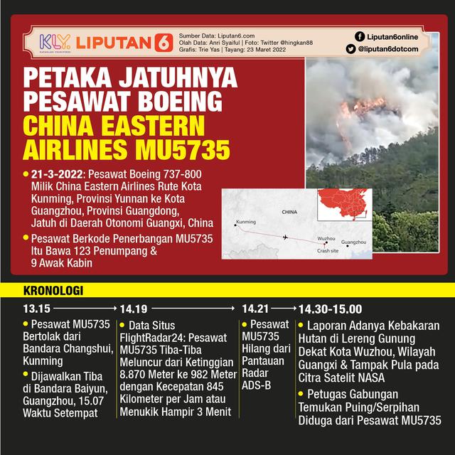 Infografis Petaka Jatuhnya Pesawat Boeing China Eastern Airlines MU5735. (Liputan6.com/Trieyasni)
