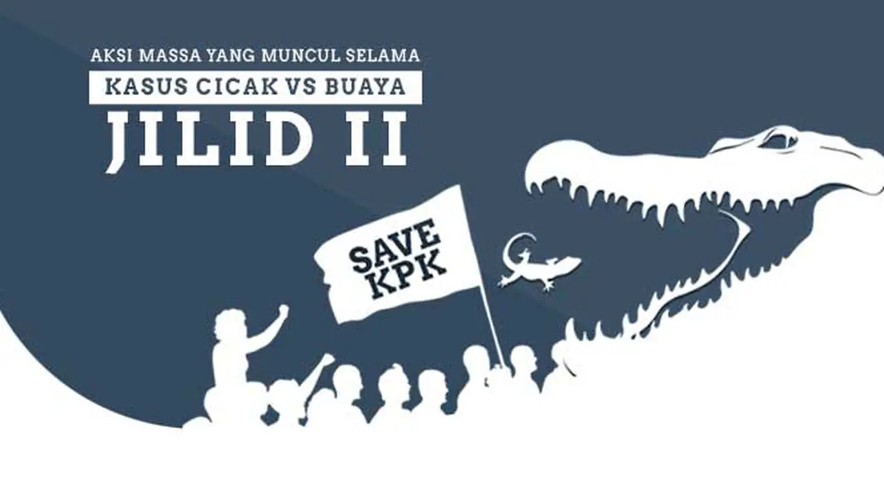 Kasus Cicak vs Buaya