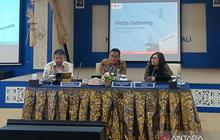 Update Terbaru: 5,74 Juta Wajib Pajak Berhasil Aktivasi Akun Coretax DJP