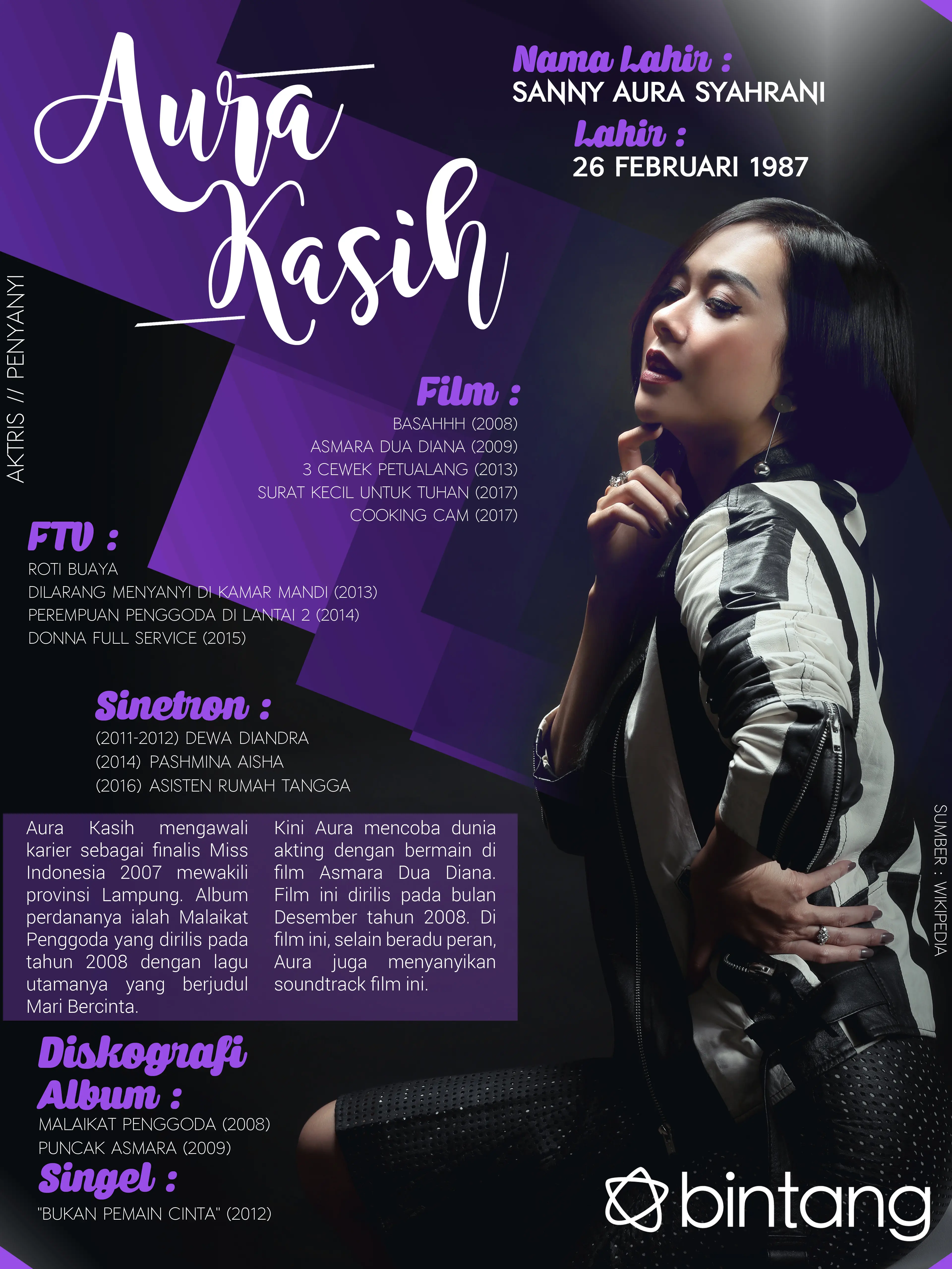 Celeb Bio Aura Kasih (Fotografer: Bambang E. Ros, Stylist : Indah Wulansari, Desain: Nurman Abdul Hakim/Bintang.com)