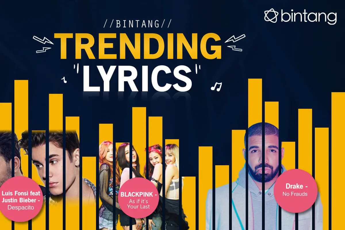 Bintang Trending Lyrics