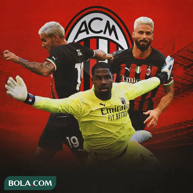 AC Milan - Theo Hernandez, Mike Maignan, Olivier Giroud