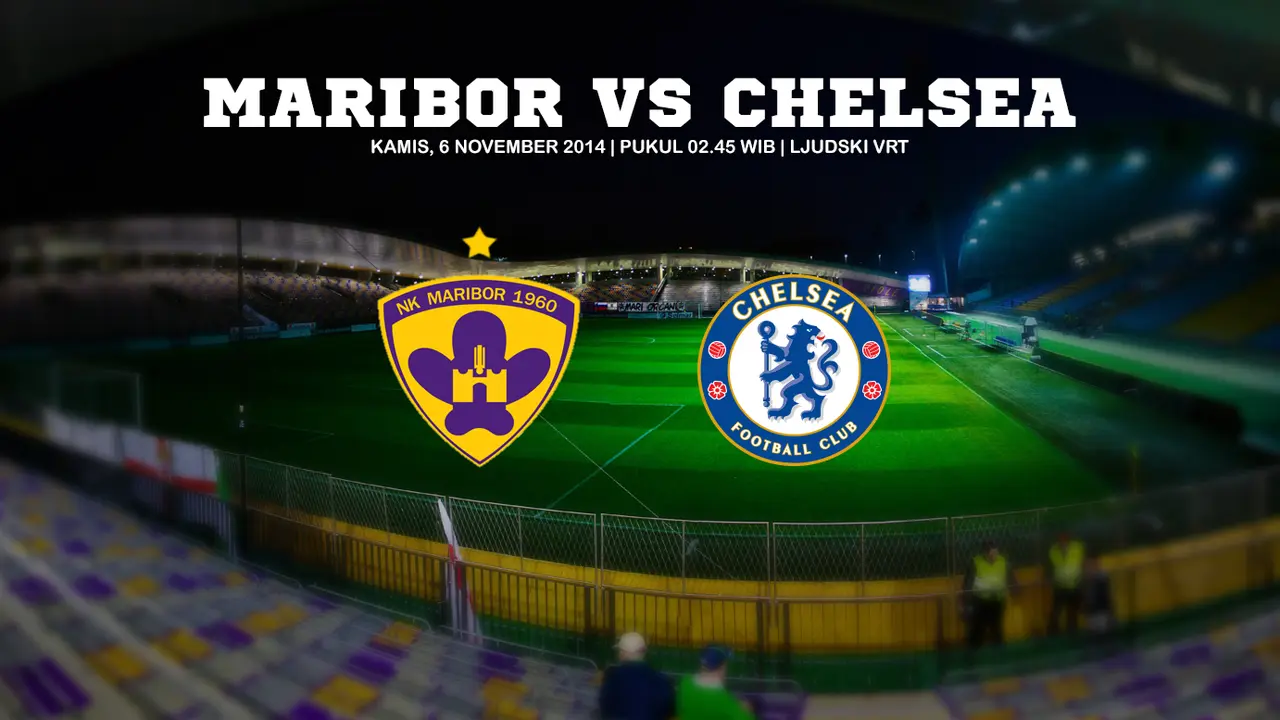 NK Maribor vs Chelsea