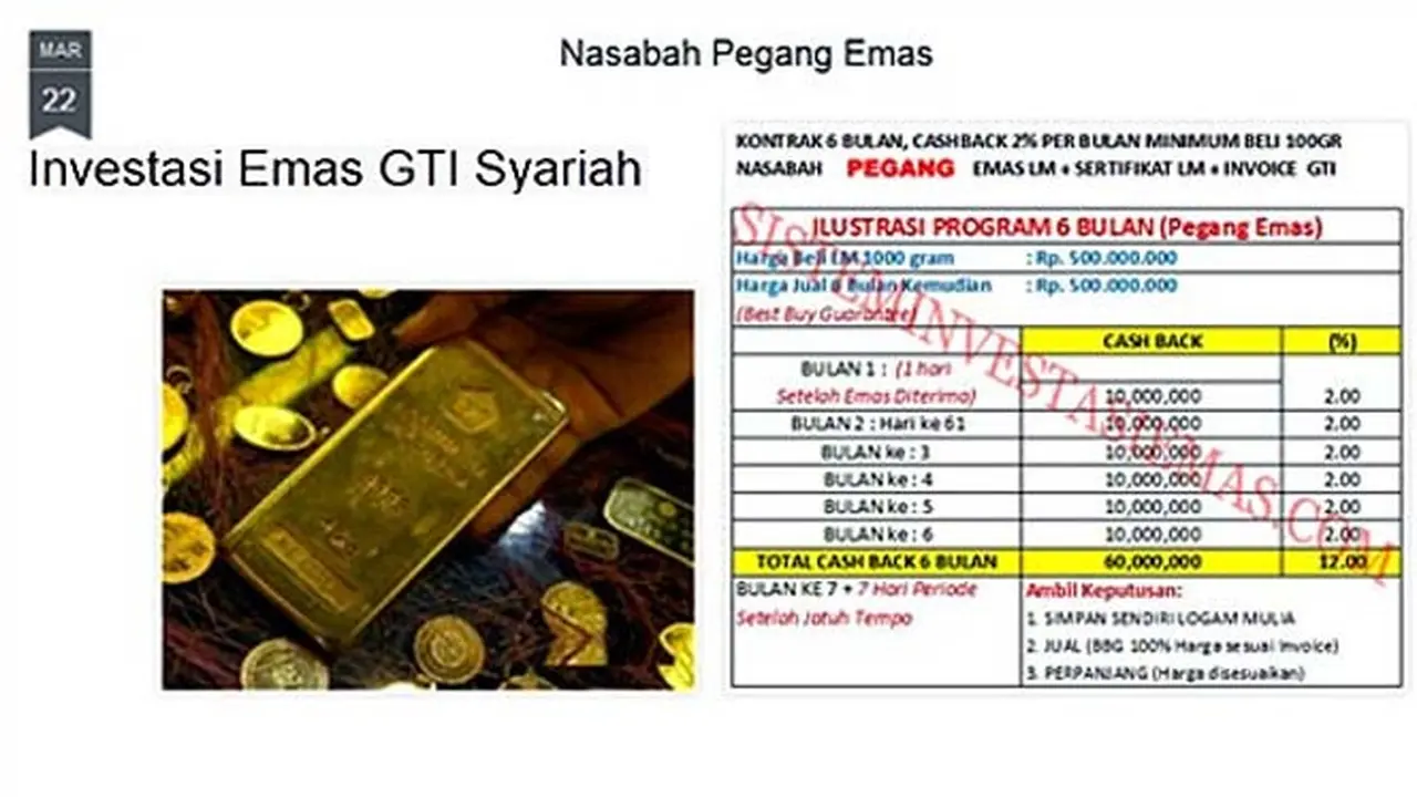 multi-emas-gti-syariah-131213b.jpg