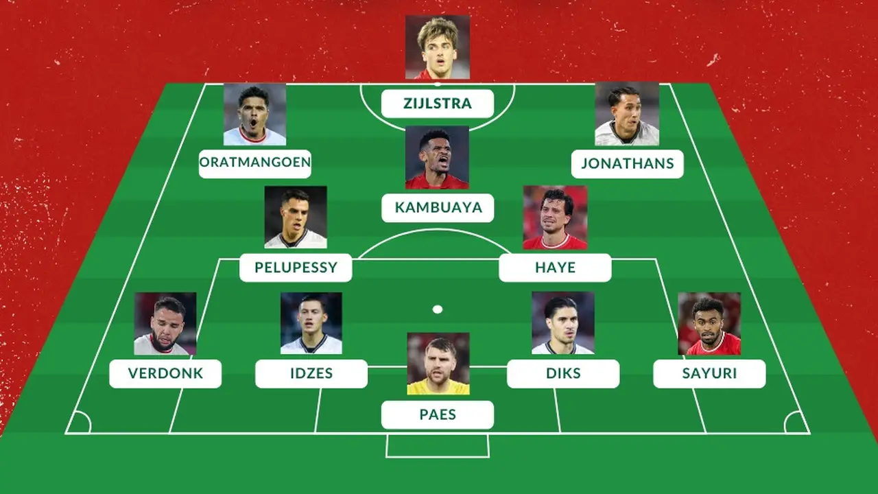 Prakiraan Starting XI Timnas Indonesia Vs Arab Saudi dan Irak di Putaran 4 Kualifikasi Piala Dunia 2026.