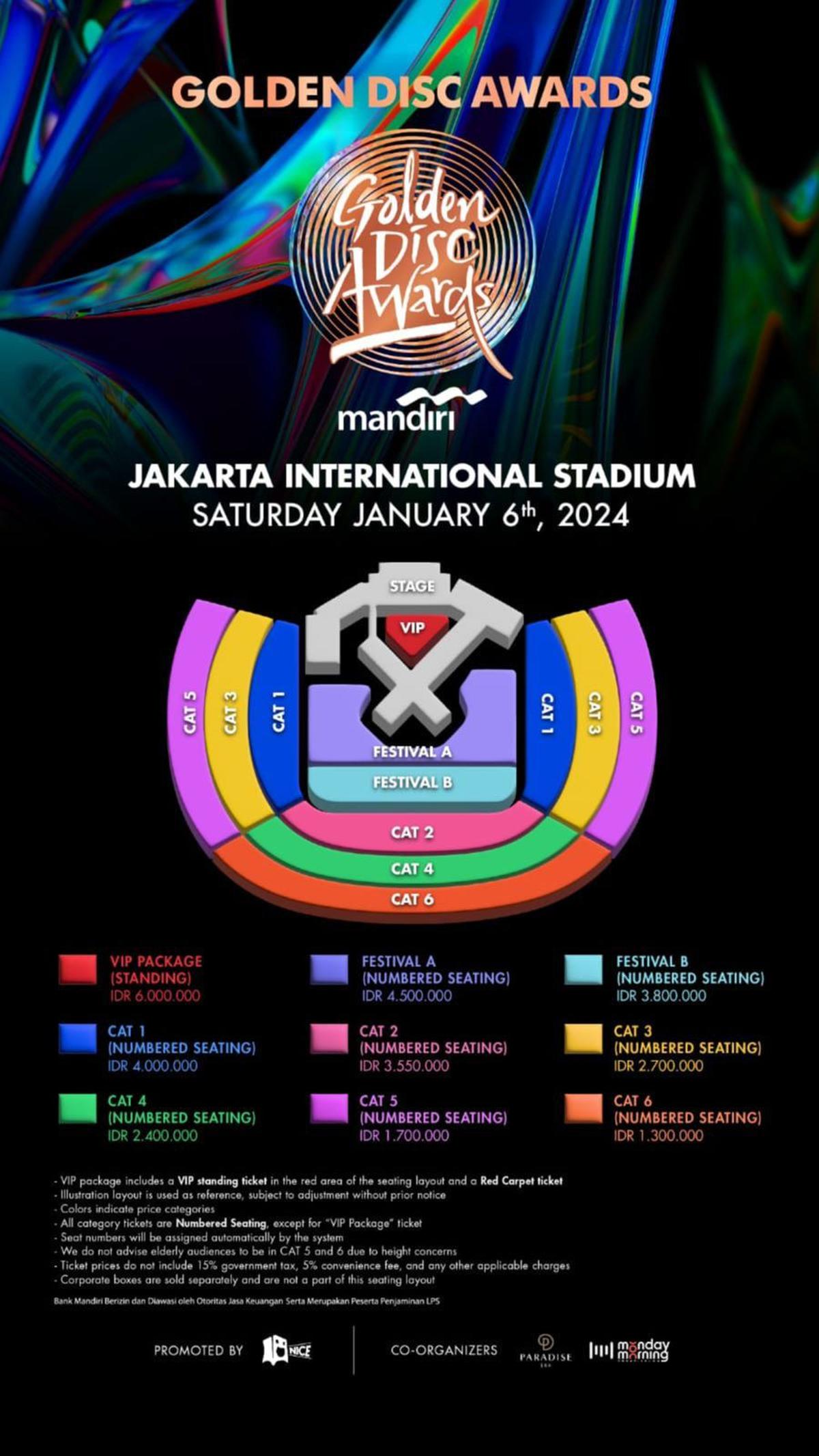 Detail Harga Tiket: Berbagai Kategori untuk Semua Penggemar