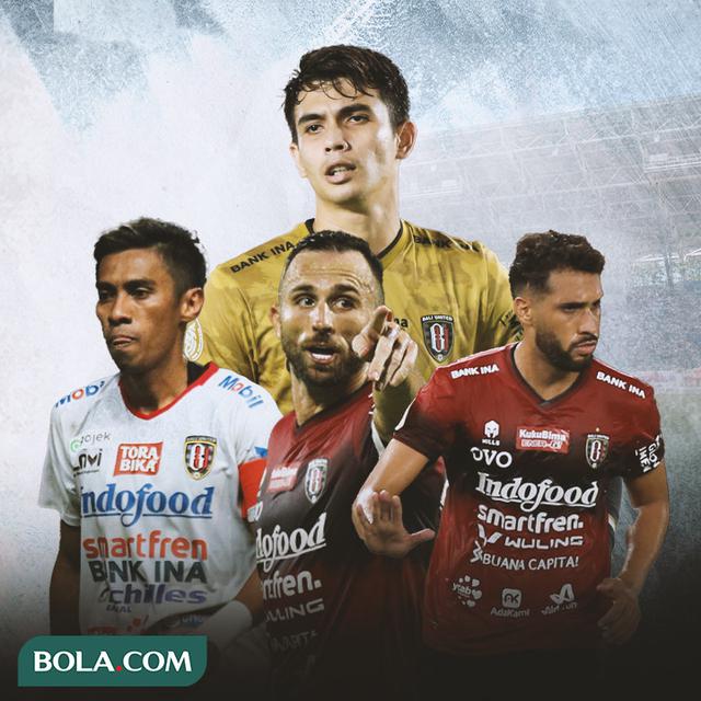 Cover Pemain Kunci Bali United saat hadapi Arema