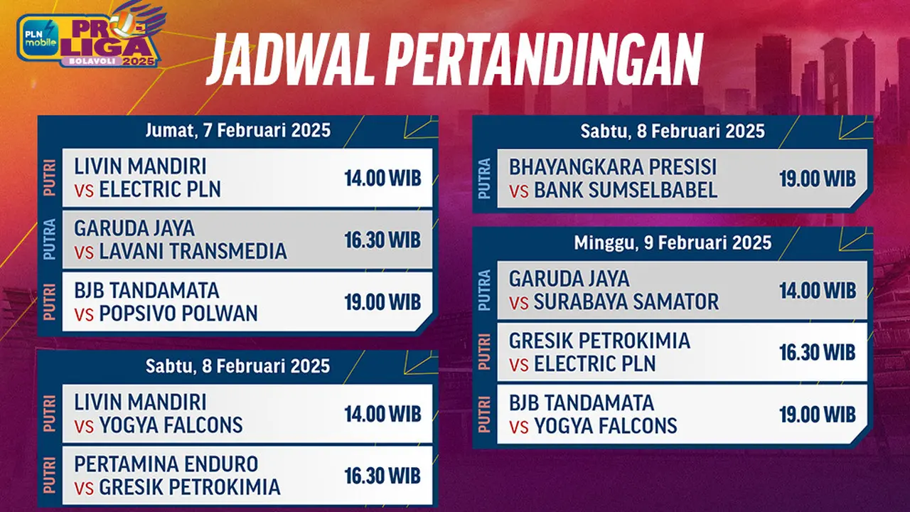 Jadwal Live Streaming PLN Mobile Proliga 2025 pada Putaran II di Vidio Pekan Ini