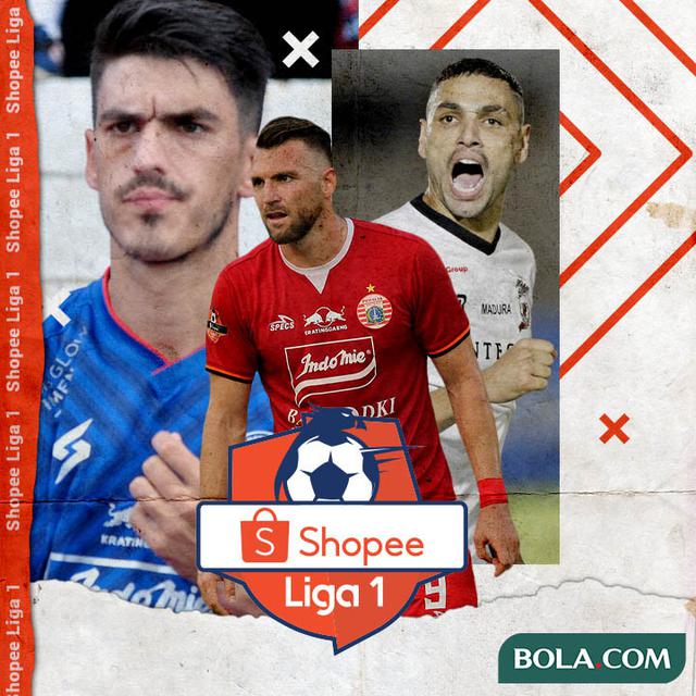 Shopee Liga 1 - Pemain Asing Termahal Liga 1