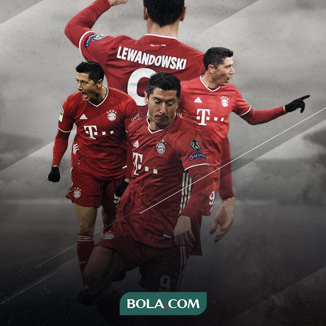 Robert Lewandowski