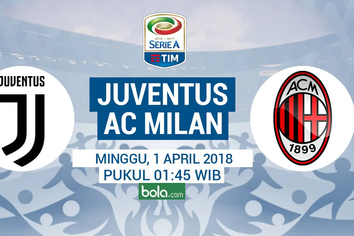Juventus Vs AC Milan