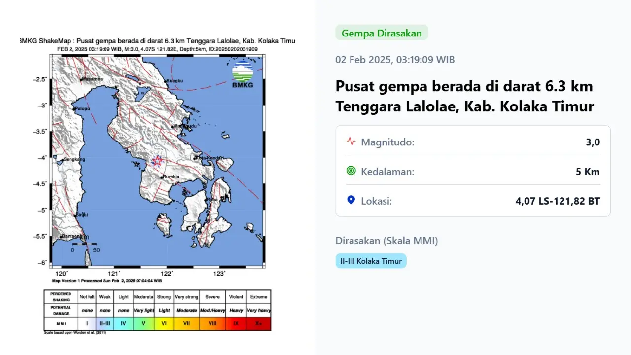 Gempa hari ini di akhir pekan, Minggu (2/2/2025) terjadi pukul 03:19:09 WIB di wilayah Kolaka Timur, Provinsi Sulawesi Tenggara (Sultra).