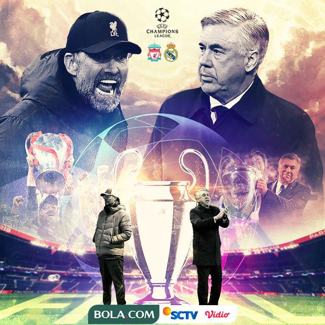 Liga Champions - Liverpool Vs Real Madrid - Jurgen Klopp Vs Carlo Ancelotti