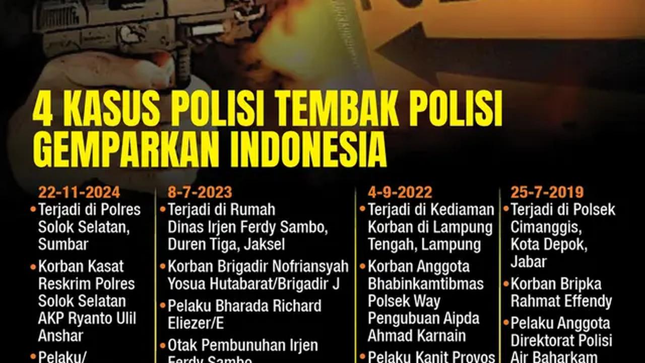 Infografis 4 Kasus Polisi Tembak Polisi Gemparkan Indonesia. (Liputan6.com/Gotri/Abdillah)