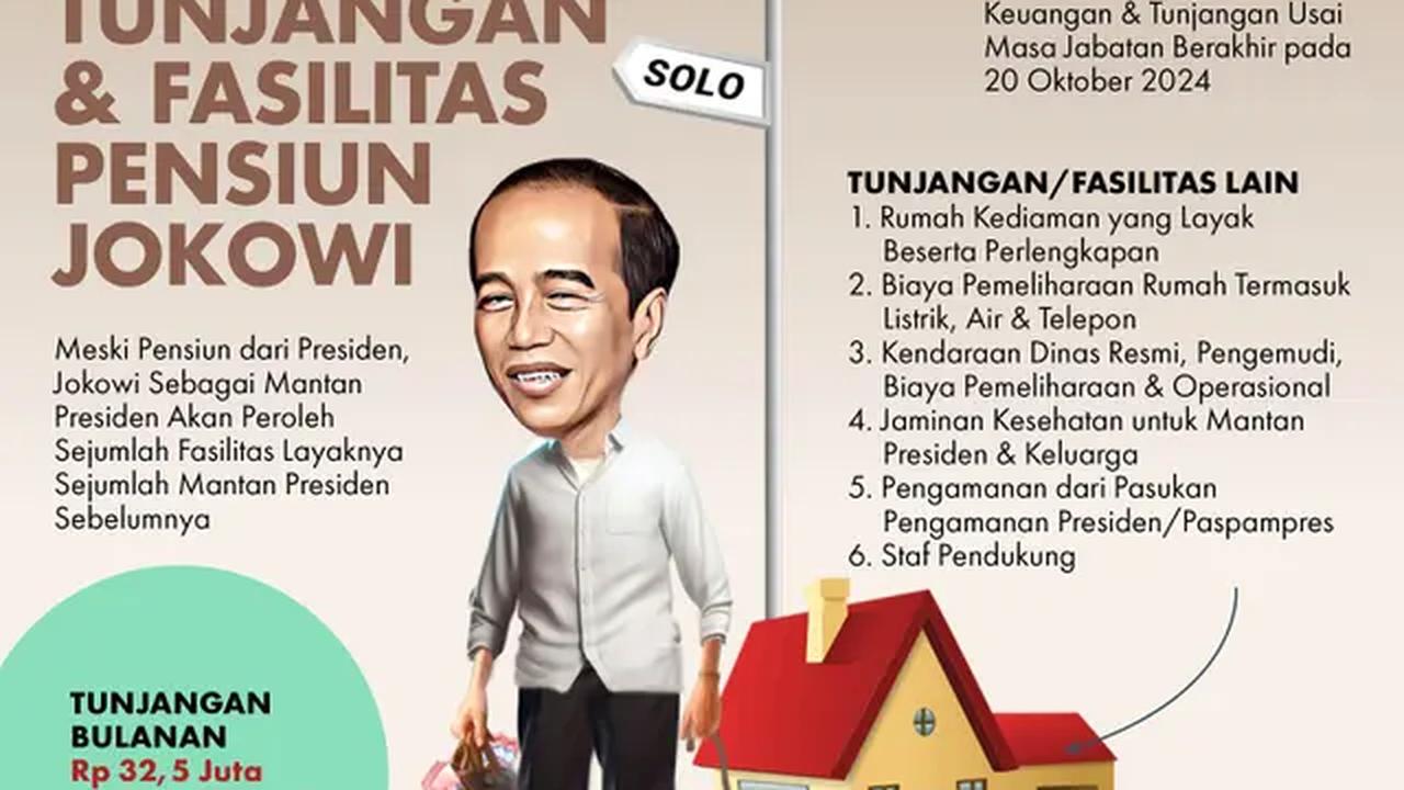 Infografis Sederet Tunjangan dan Fasilitas Pensiun Jokowi. (Liputan6.com/Abdillah)