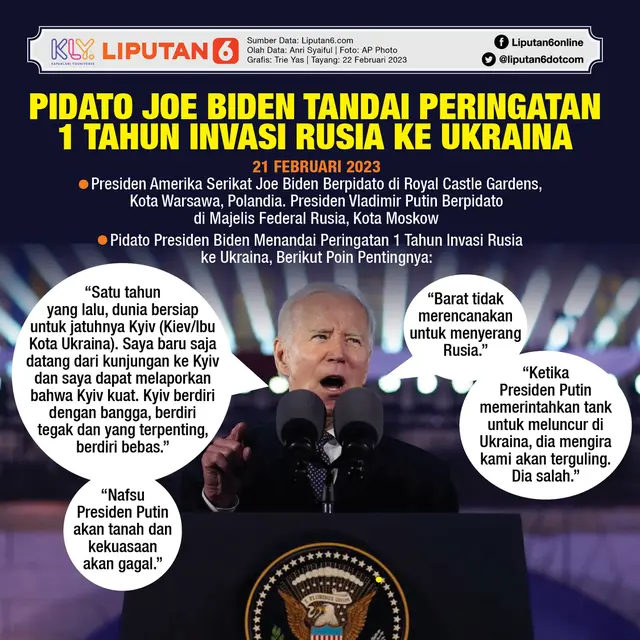 Infografis Pidato Joe Biden Tandai Peringatan 1 Tahun Invasi Rusia ke Ukraina. (Liputan6.com/Trieyasni)