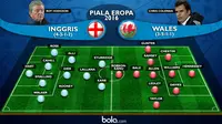 Line Up Inggris vs Wales (bola.com/Rudi Riana)