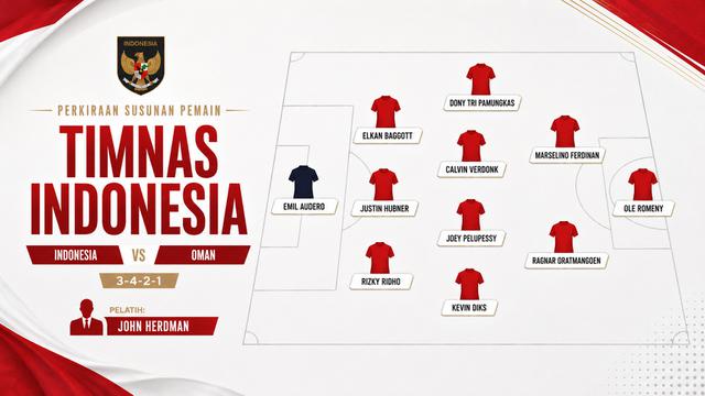 Skenario Starting XI Timnas Indonesia Vs Oman.