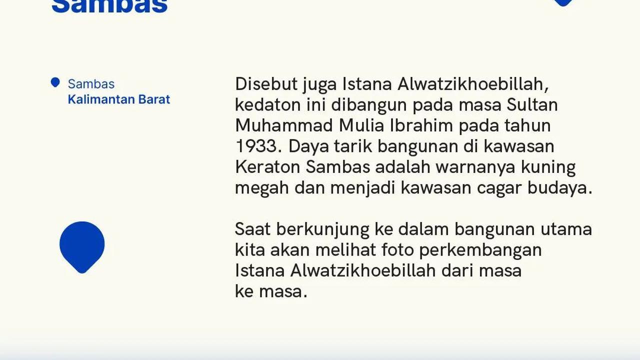 Keraton di Luar Jawa