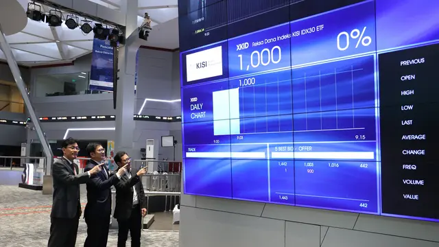 Pencatatan perdana reksa dana indeks KISI IDX30 ETF, Jumat (24/11/2023). (Foto: BEI)