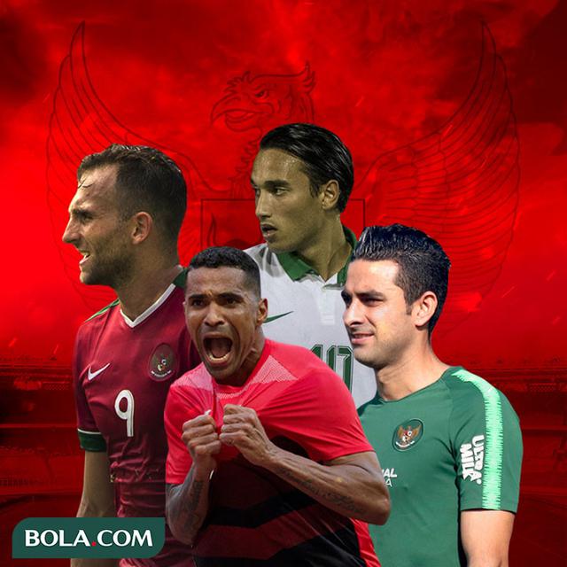 Timnas Indonesia - Naturalisasi Terkini Timnas Indonesia