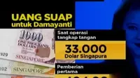 Selain Damayanti, sejumlah tersangka diduga penyuap juga diperiksa, hingga pria di India terluka parah akibat digigit macan tutul.