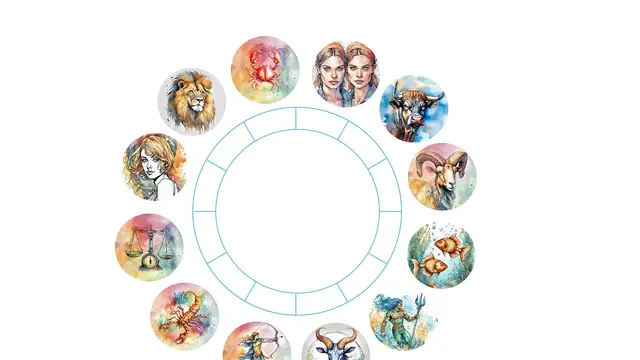 4 Elemen Zodiak