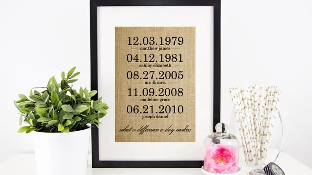 Kado Natal untuk Ibu