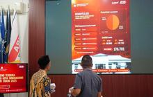 KPU Singkawang Catat Kenaikan Data Pemilih 2,66 Persen Jelang Pilkada