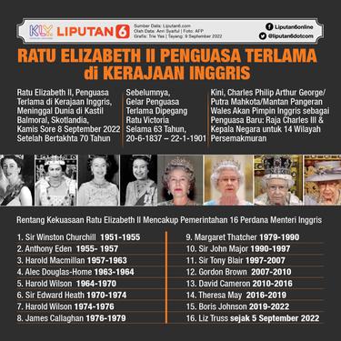 Infografis Ratu Elizabeth II, Penguasa Terlama di Kerajaaan Inggris. (Liputan6.com/Trieyasni)