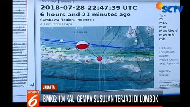 Berita Gempa Ntb Hari Ini Kabar Terbaru Terkini Liputan6 Com Page 6