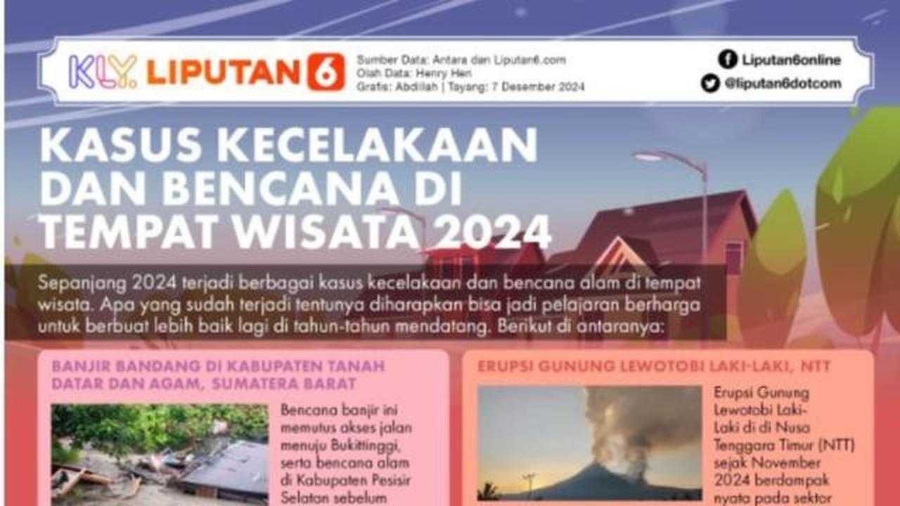 Infografis: Kasus Kecelakaan dan Bencana di Tempat Wisata 2024.  (Liputan6.com/Abdillah)