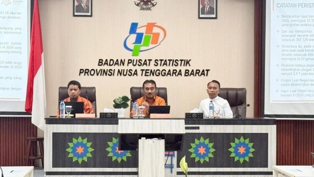 Industri Pengolahan Jadi Motor Utama Dongkrak Pertumbuhan Ekonomi NTB Kuartal III 2025