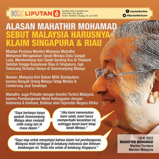<p>Infografis Alasan Mahathir Mohamad Sebut Malaysia Harusnya Klaim Singapura dan Riau. (Liputan6.com/Abdillah)</p>