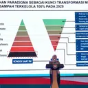 Jaga Kebersihan Lingkungan, TP PKK Berperan Penting Tangani Sampah