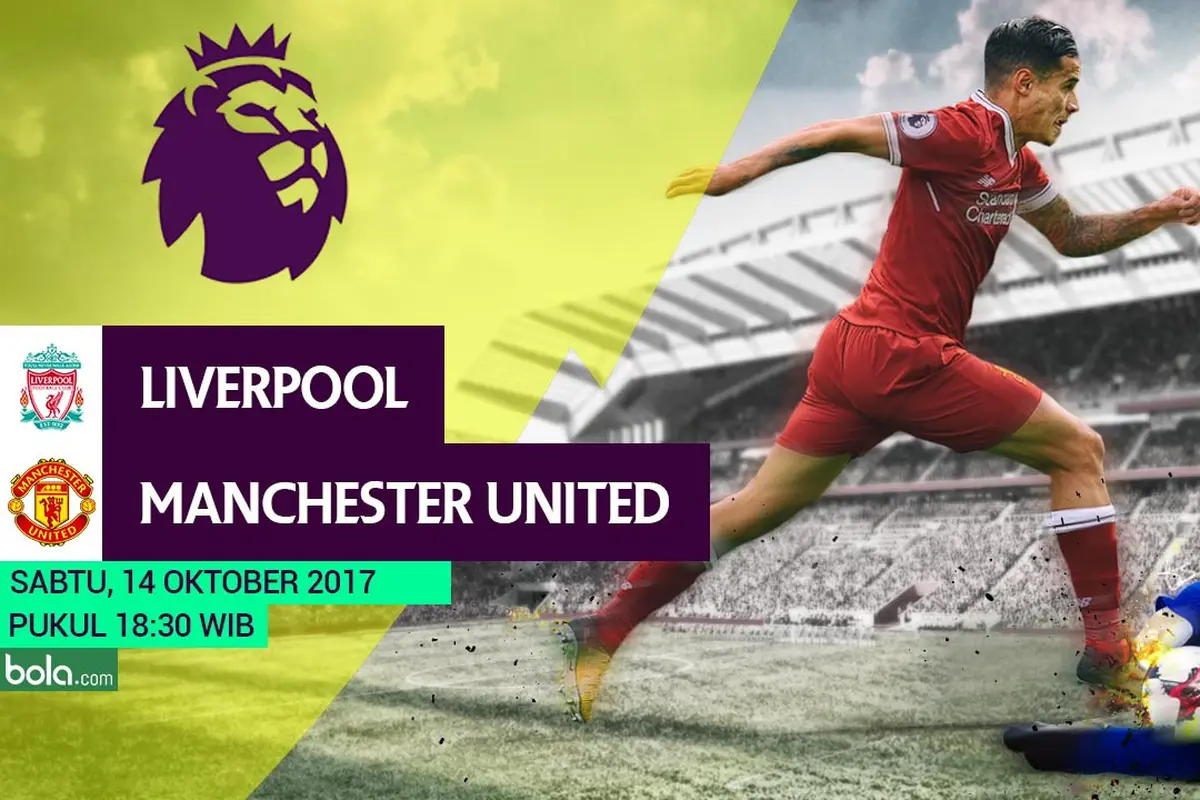 Liverpool Vs Manchester United_Head to Head