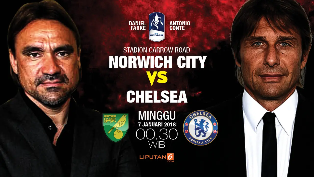 prediksi Norwich City vs Chelsea