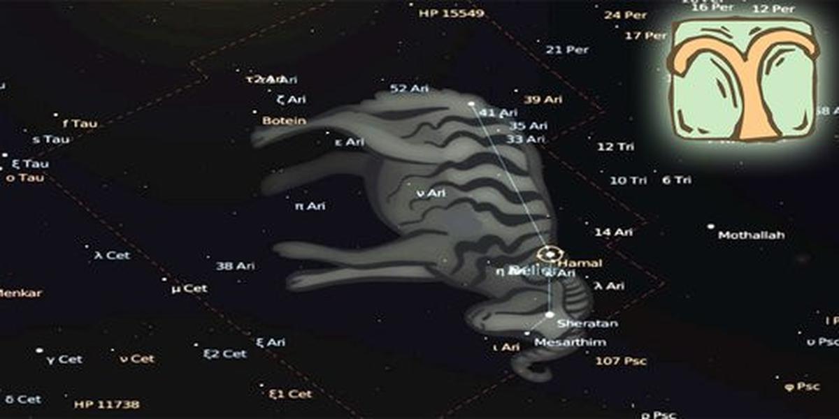 Aries (21 Maret - 19 April)