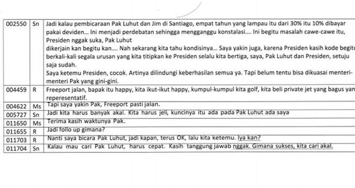 Dok. Istimewa