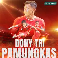 Melimpahnya Stok Sektor Bek Kiri Timnas Indonesia di FIFA Series 2026: Persaingan Panas, John Herdman Masih Punya Banyak Pilihan!