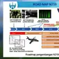  Road map pesawat N-219 (Agus Aribowo)