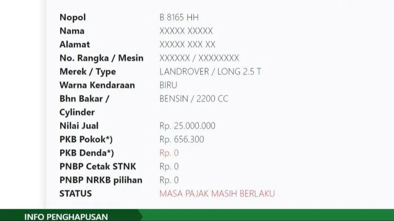 Dok. Istimewa