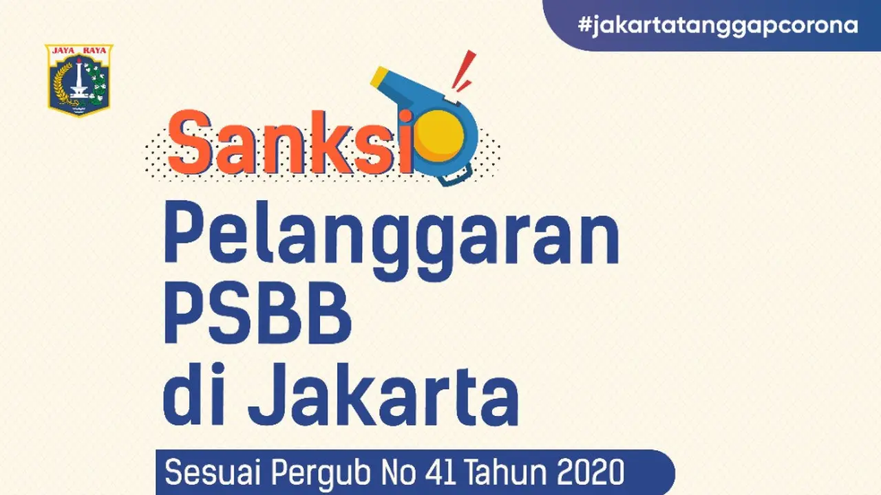 Jenis-jenis Sanksi Pelanggaran PSBB dan Protokol Kesehatan