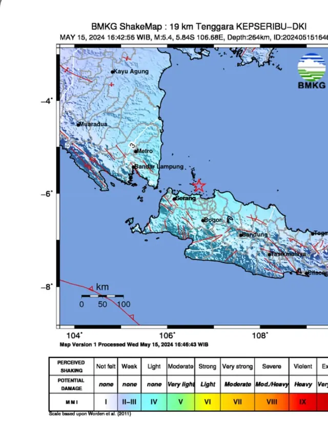Gempa Bumi