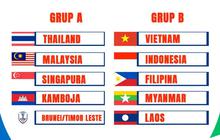 Jadwal Laga Timnas Indonesia di Piala AFF 2024, Siap Hadapi Laos Malam Ini